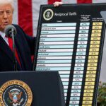 2025 05 29t103241z 1 lynxnpel4s0dr rtroptp 4 eua tribunal tarifas