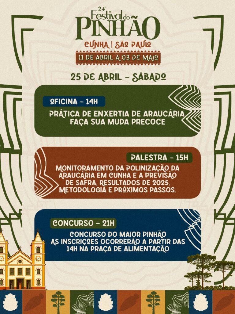 Atividades do evento em 25 de abril de 2026