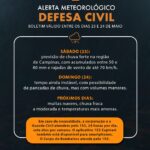 Defesa Civil alerta para possibilidade de chuva forte entre os dias 23 e 24 de maio 10 WhatsApp Image 2026 05 22 at 16.56.28 1
