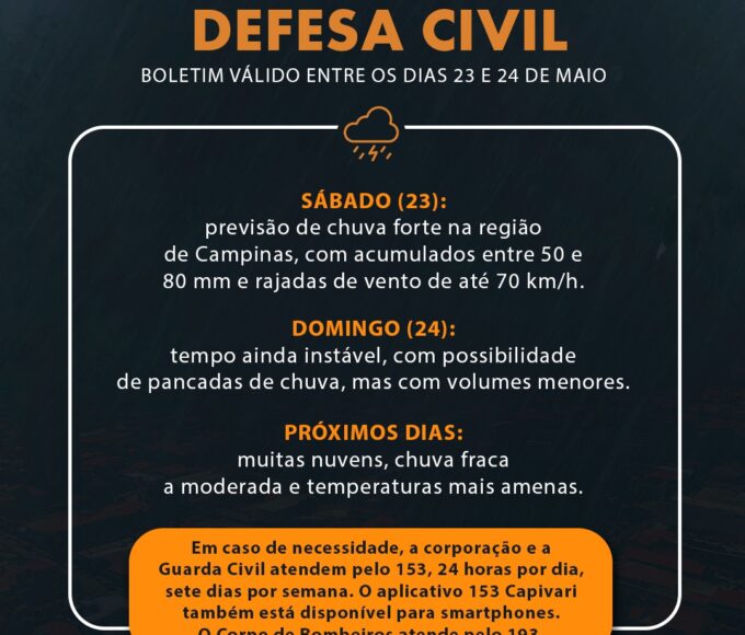 Defesa Civil alerta para possibilidade de chuva forte entre os dias 23 e 24 de maio 14 WhatsApp Image 2026 05 22 at 16.56.28 1