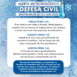 BOLETIM METEOROLOGICO