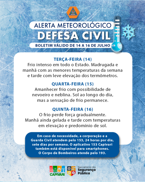 BOLETIM METEOROLOGICO