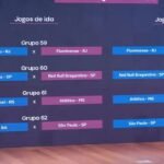 copa do brasil fem quartas de final 2026 copy