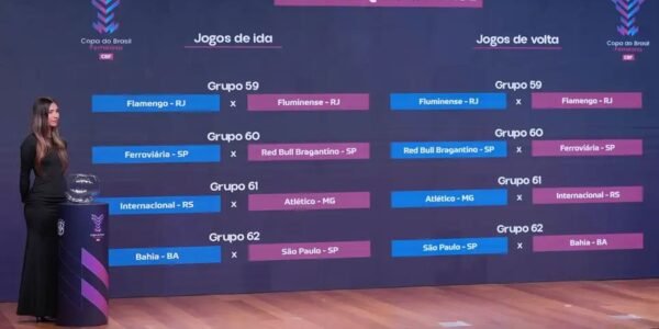 copa do brasil fem quartas de final 2026 copy