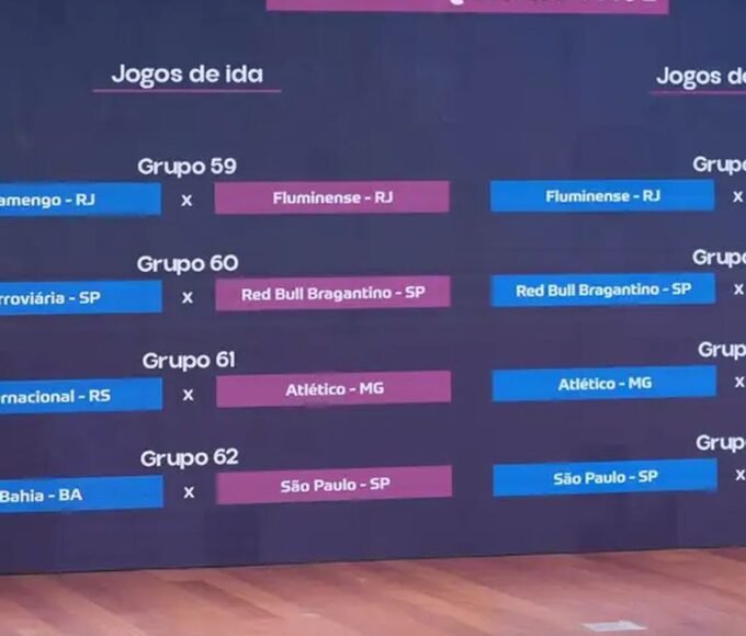 Quartas da Copa do Brasil Feminina terá clássico carioca Fla x Flu 12 copa do brasil fem quartas de final 2026 copy