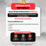BOLETIM METEOROLOGICO