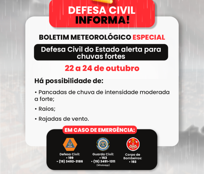 Defesa Civil alerta para previsão de chuva forte até sábado 12 BOLETIM METEOROLOGICO