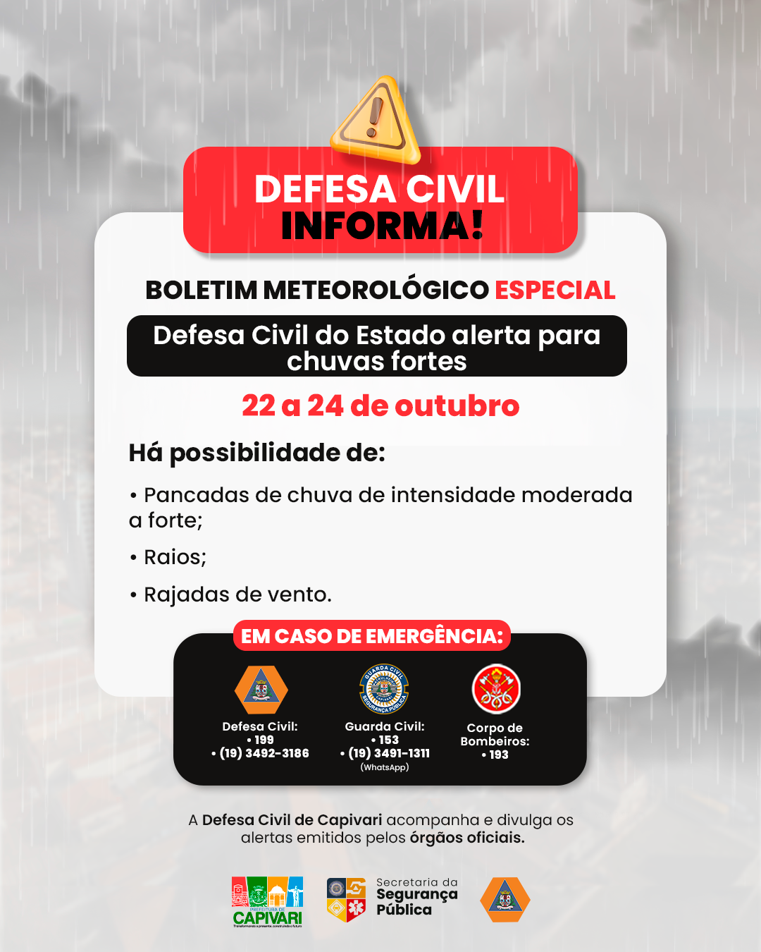 BOLETIM METEOROLOGICO