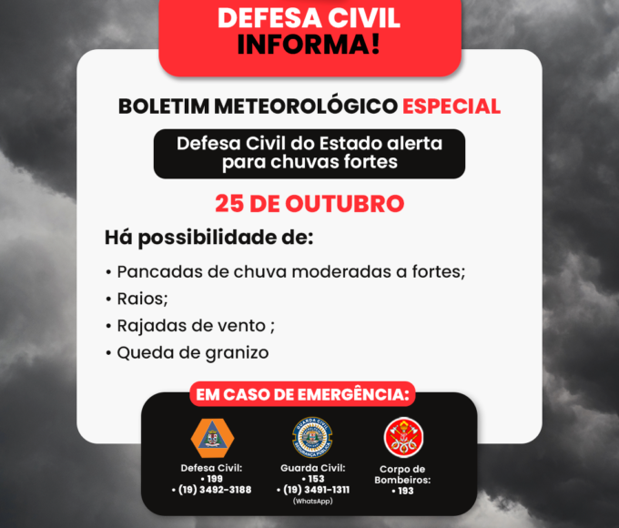 BOLETIM METEOROLC393GICO