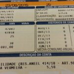 Prévia da inflação oficial despenca pela metade e fecha outubro em 0,32% 10 luz