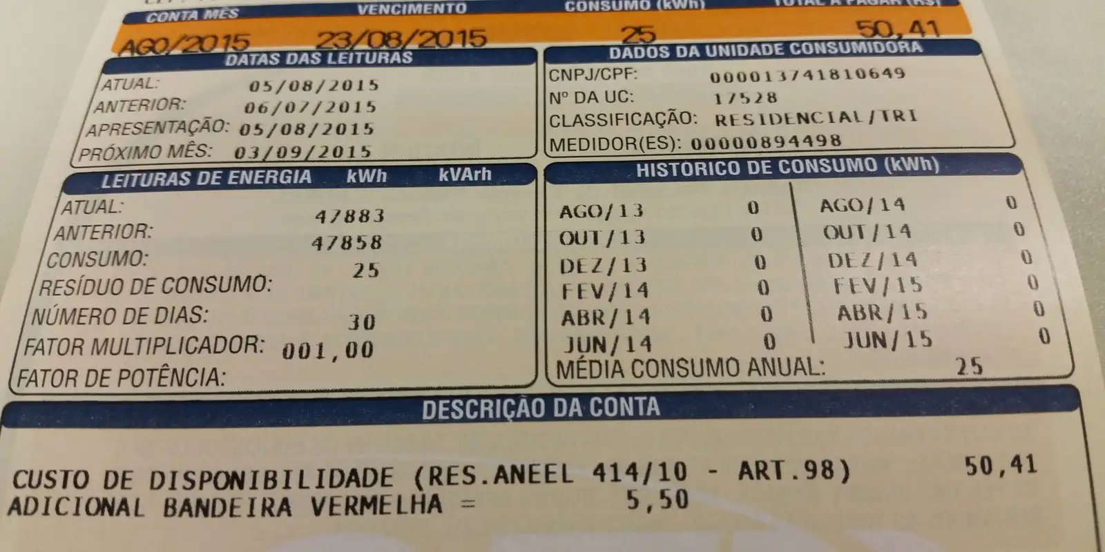 Prévia da inflação oficial despenca pela metade e fecha outubro em 0,32% 5 luz